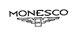 MONESCO