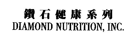 DIAMOND NUTRITION, INC.