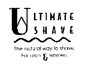 ULTIMATE SHAVE THE NATURAL WAY TO SHAVE. FOR MEN & WOMEN.