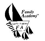 FAMILY ACADEMY FAMILY ACADEMY FA