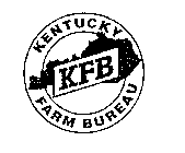 KFB KENTUCKY FARM BUREAU