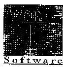 WORTH IT SOFTWARE