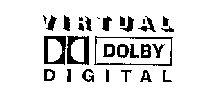 VIRTUAL DOLBY DIGITAL