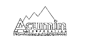 ACUMIN CORPORATION CUSTOM-FORMULATED NUTRITIONAL SUPPLEMENTS