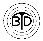 BD