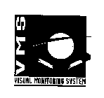 VMS VISUAL MONITORING SYSTEM