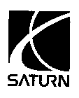 SATURN