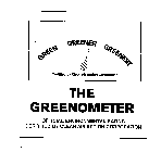 GREEN GREENER GREENEST CERTIFIED BY CLEAN AIR ACTION CORPORATION THE GREENOMETER OFFICIAL ENVIRONMENTAL RATING