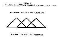 UMACS UNIVERSAL MANAGEMENT APPLYING CREATIVITY & SUCCESS MARKETING RESEARCH AND CONSULTING ECONOMIC GROWTH FOR THE FUTURE
