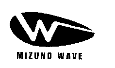 W MIZUNO WAVE