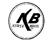 KB KURTZ BROS. INC.