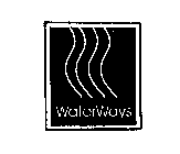 WATERWAYS