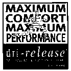 DRI-RELEASE MICROBLEND PERFORMANCE FABRIC PATENT PENDING MAXIMUM COMFORT MAXIMUM PERFORMANCE