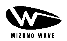 W MIZUNO WAVE