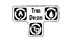 TRAN DECOM