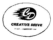 CREATIVE DRIVE VISUAL COMMUNICATIONS