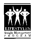 LIFESTYLES WEIGHT MANAGEMENT PROGRAM