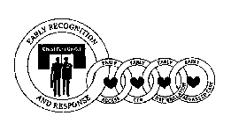 EARLY RECOGNITION AND RESPONSE CHEST PAIN CENTER EARLY ACCESS EARLY CPR EARLY DEFIBRILLATION EARLY ADVANCED CARE