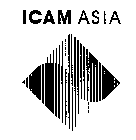 ICAM ASIA