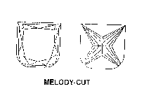 MELODY-CUT