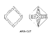 ARIA-CUT