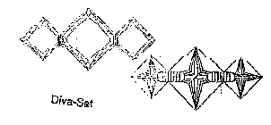 DIVA-SET