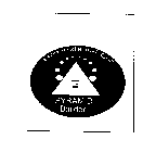 PYRAMID BUILDER TRANSCENDENTAL GOLF ENTERING THE CIRCLE