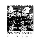 PEACHY CANYON