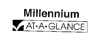 MILLENNIUM AT A GLANCE