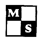 MS