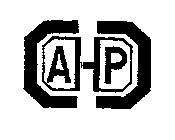 AHP