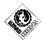 LIZARD SKINS