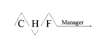C H F MANAGER