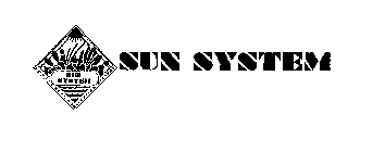 SUN SYSTEM, SUN SYSTEM HORTICULTURE LIGHTING SYSTEMS