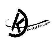 K WORLD OF PRECISION