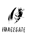 IMAGEGATE