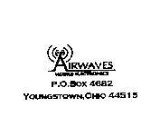 AIRWAVES MOBILE ELECTRONICS