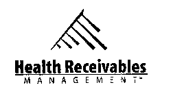 HEALTH RECEIVABLES MANAGEMENT