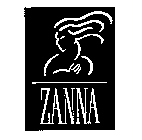 ZANNA