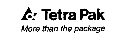 TETRA PAK MORE THAN THE PACKAGE