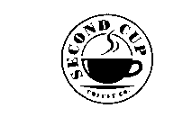 SECOND CUP COFFEE CO.