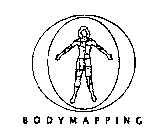 BODYMAPPING
