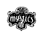 WASHINGTON MYSTICS