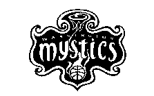 WASHINGTON MYSTICS