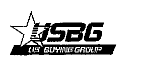 USBG US BUYING GROUP