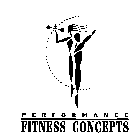 PERFORMANCE FITNESS CONCEPTS