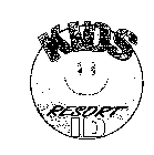 KIDS RESORT ID