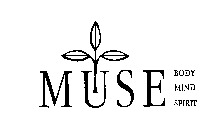 MUSE BODY MIND SPIRIT