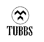 TUBBS