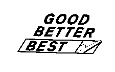 GOOD BETTER BEST